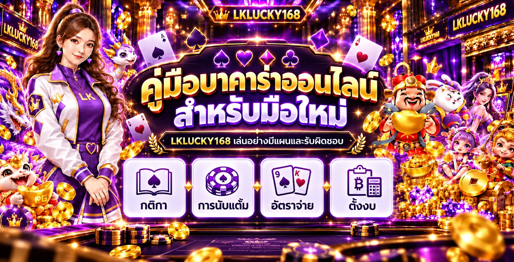 LKLUCKY168 คู่มือบาคาร่าออนไลน์สำหรับมือใหม่